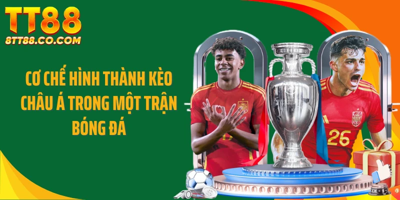 Cơ chế hình thành kèo châu Á trong một trận bóng đá