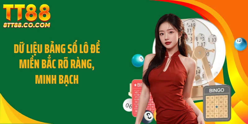 Dữ liệu bảng số lô đề miền Bắc rõ ràng, minh bạch
